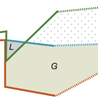 CAL Metric graphic